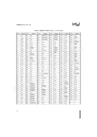 KU80960CA16 Datasheet Page 20