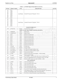 LH79520N0Q000B0 Datasheet Page 7