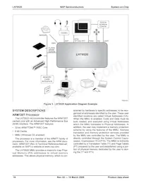 LH79520N0Q000B1;55 Datasheet Pagina 17