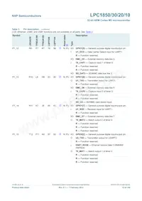 LPC1850FBD208數據表 頁面 12