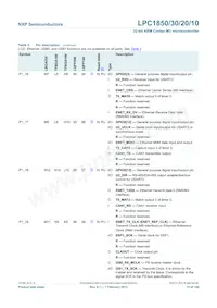 LPC1850FBD208 Datenblatt Seite 13