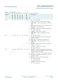 LPC1850FBD208數據表 頁面 16