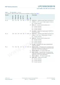 LPC1850FBD208 Datenblatt Seite 18