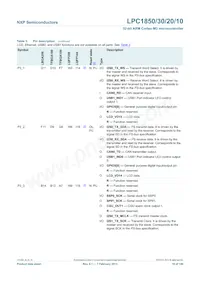 LPC1850FBD208數據表 頁面 19