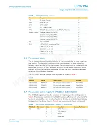 LPC2194JBD64 Datenblatt Seite 12