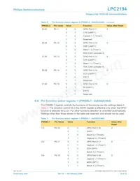 LPC2194JBD64 Datenblatt Seite 14