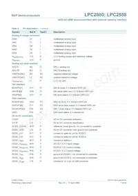 LPC2880FET180 Datasheet Page 7