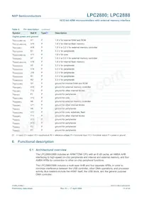 LPC2880FET180 Datasheet Page 11