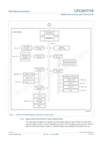 LPC2919FBD144/01/數據表 頁面 12