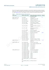 LPC2919FBD144/01/ Datasheet Page 13