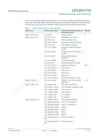 LPC2919FBD144/01/ Datasheet Pagina 13