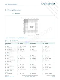 LPC3154FET208 Datasheet Page 5