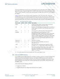 LPC3154FET208 Datasheet Pagina 21