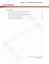 M0516ZBN Datasheet Page 6
