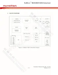 M0516ZBN Datasheet Page 13