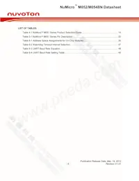 M054LBN Datasheet Page 6