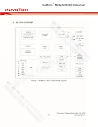 M054LBN Datenblatt Seite 13