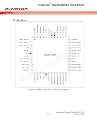 M058LAN Datasheet Pagina 14