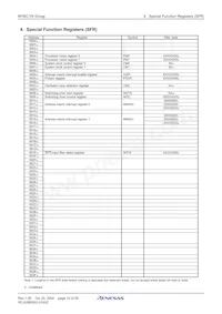 M301N2M8T-245FP#U3 Datasheet Page 12