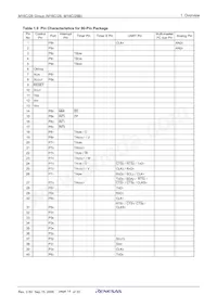 M30280FCBHP#U7B Datasheet Page 16