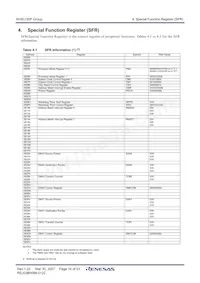 M30302GAPFP#U5 Datasheet Page 20