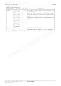 M306N4MGT-180FPUSQ Datasheet Page 13