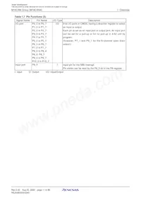 M306N4MGT-180FPUSQ Datasheet Pagina 13