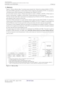 M306N4MGT-180FPUSQ Datasheet Page 16
