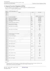 M306N4MGT-180FPUSQ Datasheet Page 17