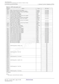 M306N4MGT-180FPUSQ Datasheet Page 18