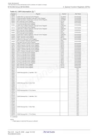 M306N5FCTFP#UK Datasheet Page 18