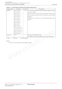 M306NMFHGP#U3 Datasheet Page 17