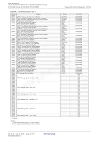 M306NMFHGP#U3 Datasheet Page 22