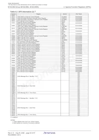 M306NNFJGP#U3 Datasheet Page 22