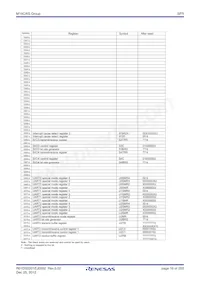 M306S0FADGP#U3 Datasheet Page 16