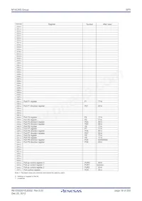 M306S0FADGP#U3 Datasheet Page 18