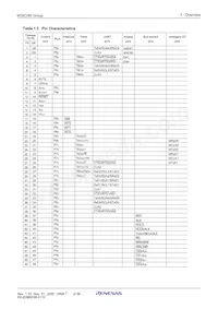 M30800SAFP-BL#U5 Datasheet Page 9