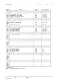 M30800SAFP-BL#U5 Datasheet Pagina 21