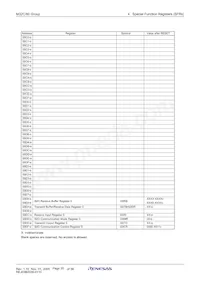 M30800SAFP-BL#U5 Datasheet Page 22