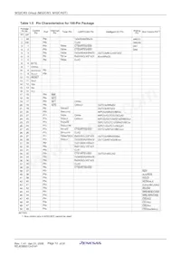 M30835FJGP#U5 Datasheet Page 14