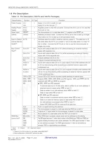 M30835FJGP#U5 Datasheet Page 16