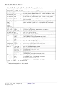 M30835FJGP#U5 Datasheet Page 17