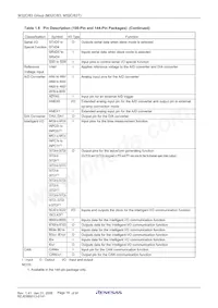 M30835FJGP#U5 Datasheet Page 18