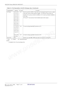 M30835FJGP#U5 Datasheet Page 19