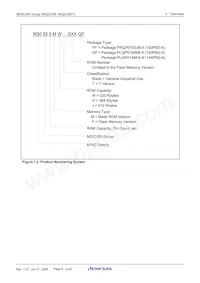 M30853FJGP#D5 Datasheet Page 8