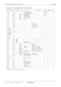 M30853FJGP#D5 Datasheet Page 10