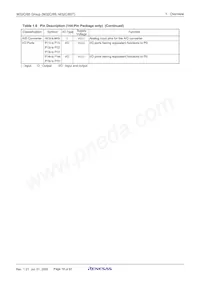 M30853FJGP#D5 Datasheet Page 20