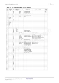 M30880FWTGP#U0 Datasheet Page 14