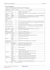 M30880FWTGP#U0 Datasheet Page 16