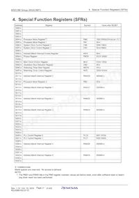 M30880FWTGP#U0 Datasheet Page 23